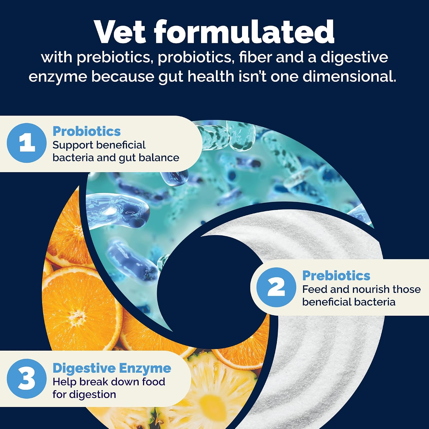 Vet formulated five strain probiotic soft chews for puppy and adult dog gut health