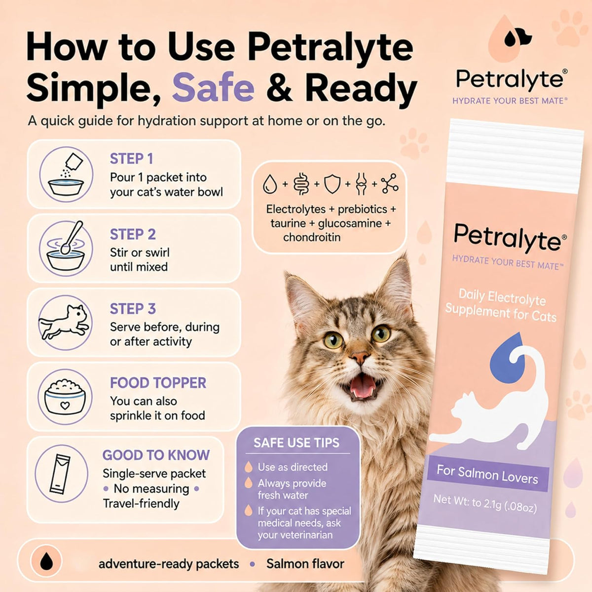 USA imported Petralyte cat supplement packaging