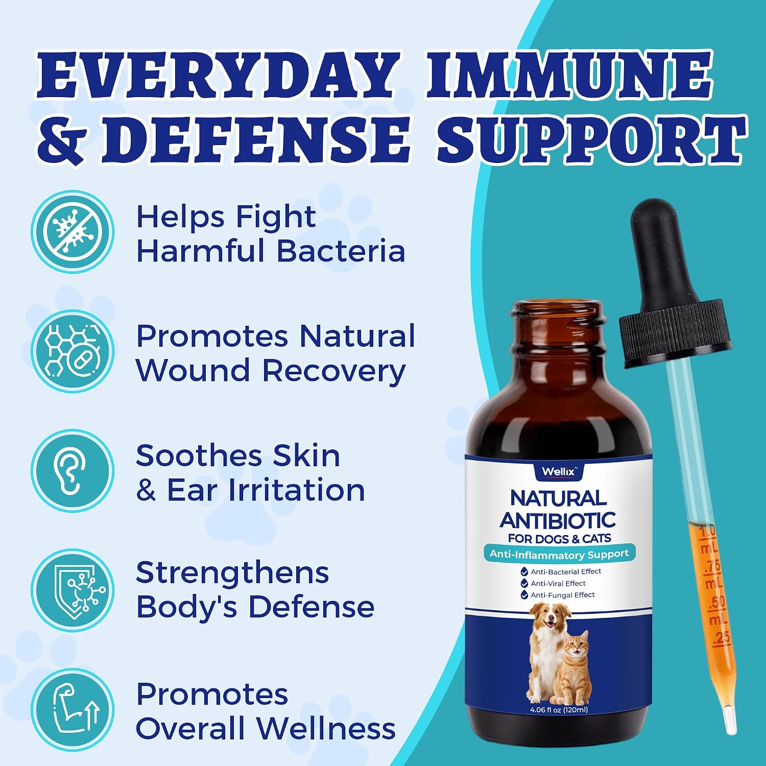 Authentic USA imported Wellix immune support liquid for pets