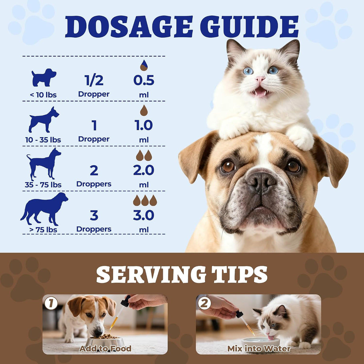 Wellix cat and dog bowel health liquid formula imported from the USA