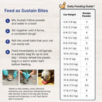 EMERAID Sustain Feline Recovery Food for Cats 100 g - Image 9