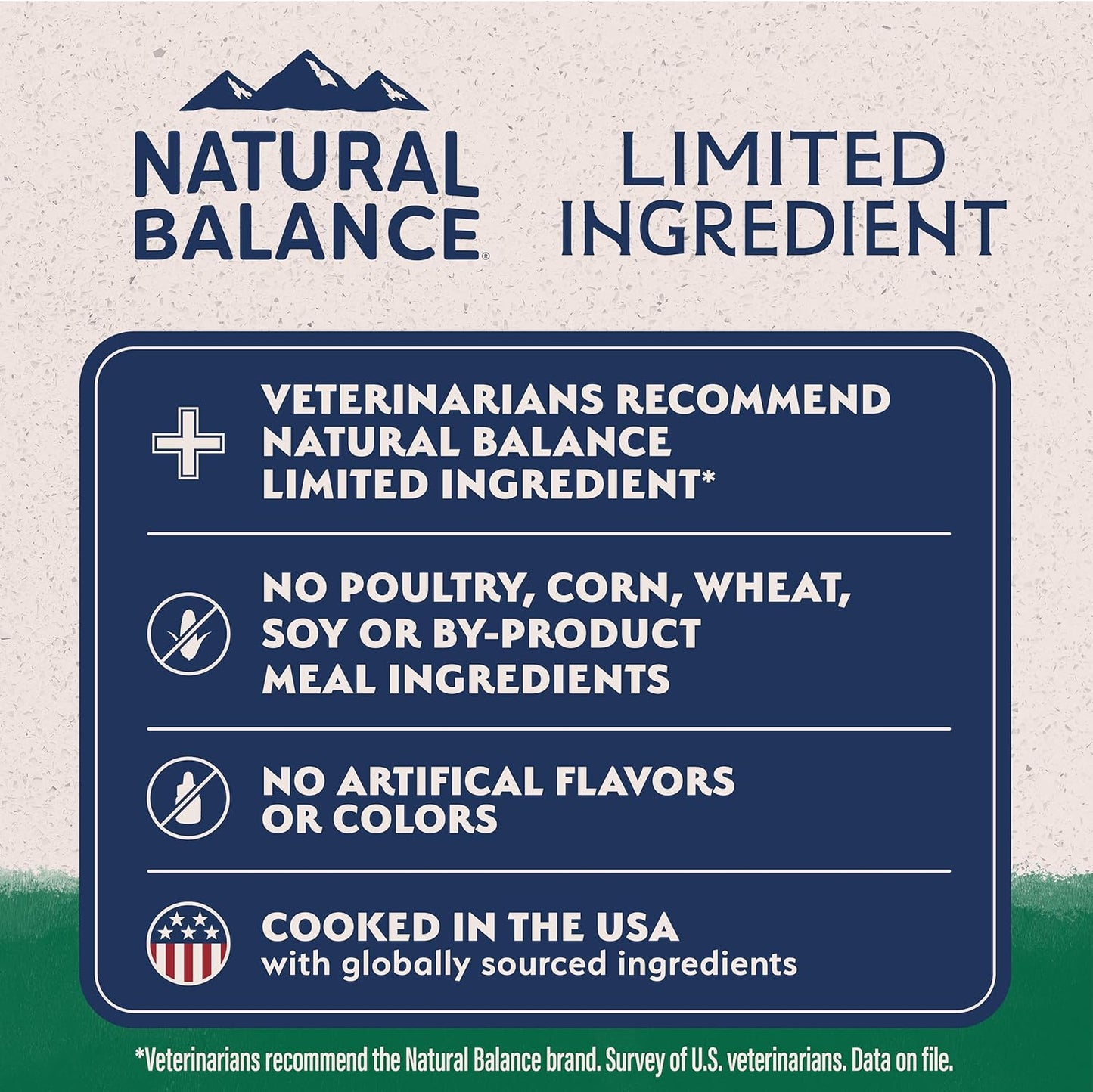 Natural Balance limited ingredient diet 26 pound bag for dogs with sensitive stomachs