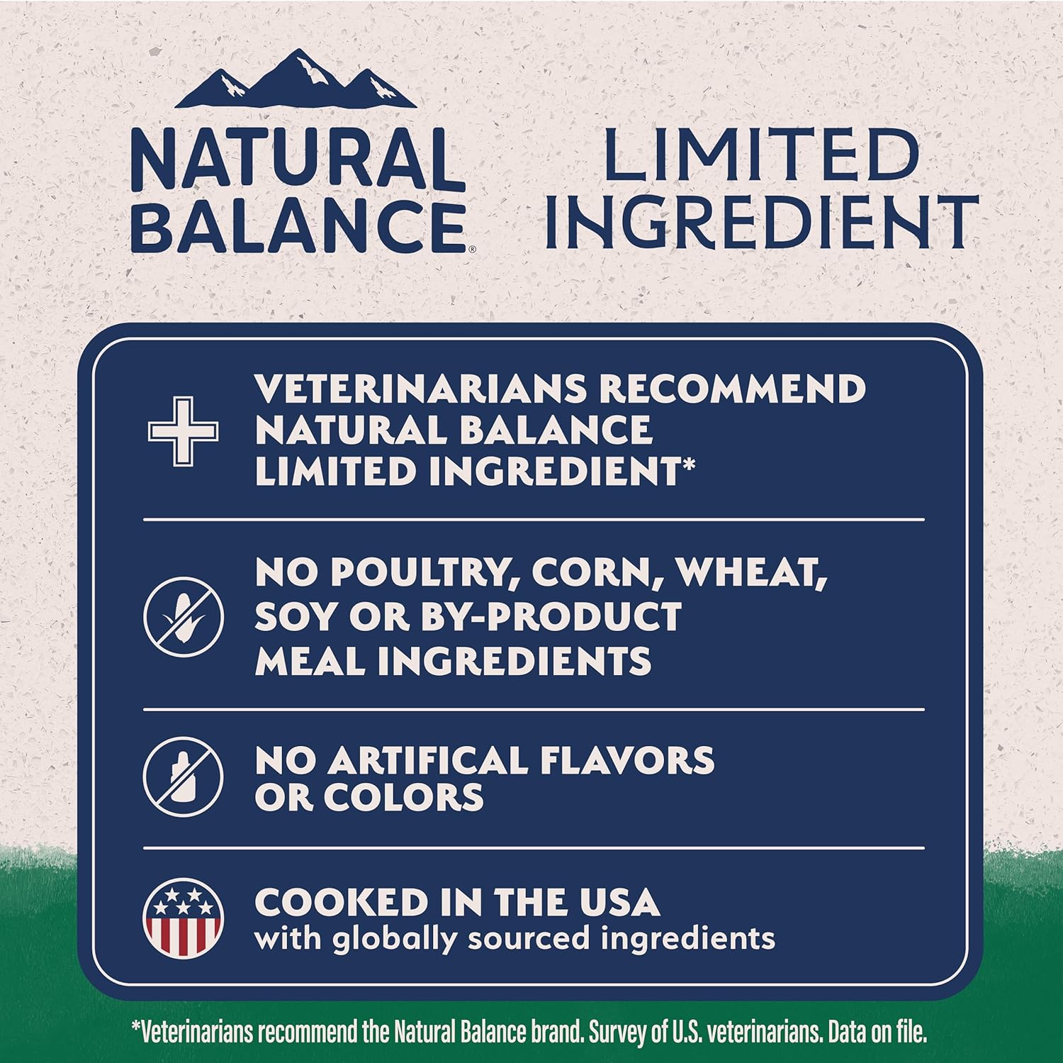 Natural Balance limited ingredient diet 26 pound bag for dogs with sensitive stomachs