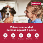 Back label instructions and weight guidelines for K9 Advantix II large dog spot-on formula.