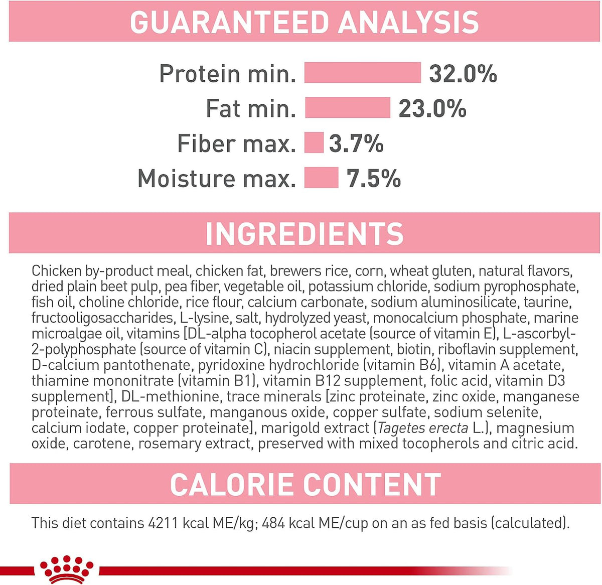 Premium packaging view of Royal Canin Feline Health Nutrition digestive support formula.