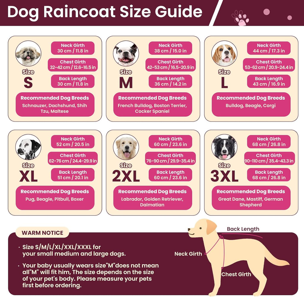 BRKURLEG dog rain jacket close up look at the convenient harness leash hole