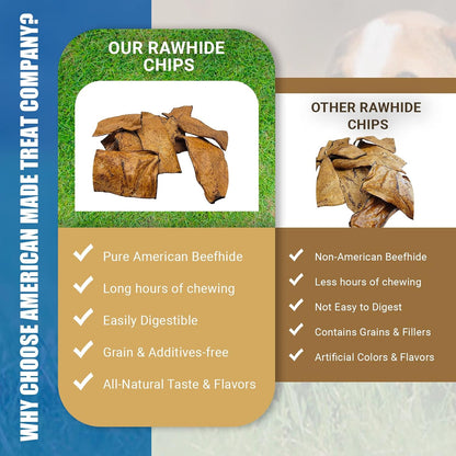 USA sourced long lasting dog chew treats one pound bag