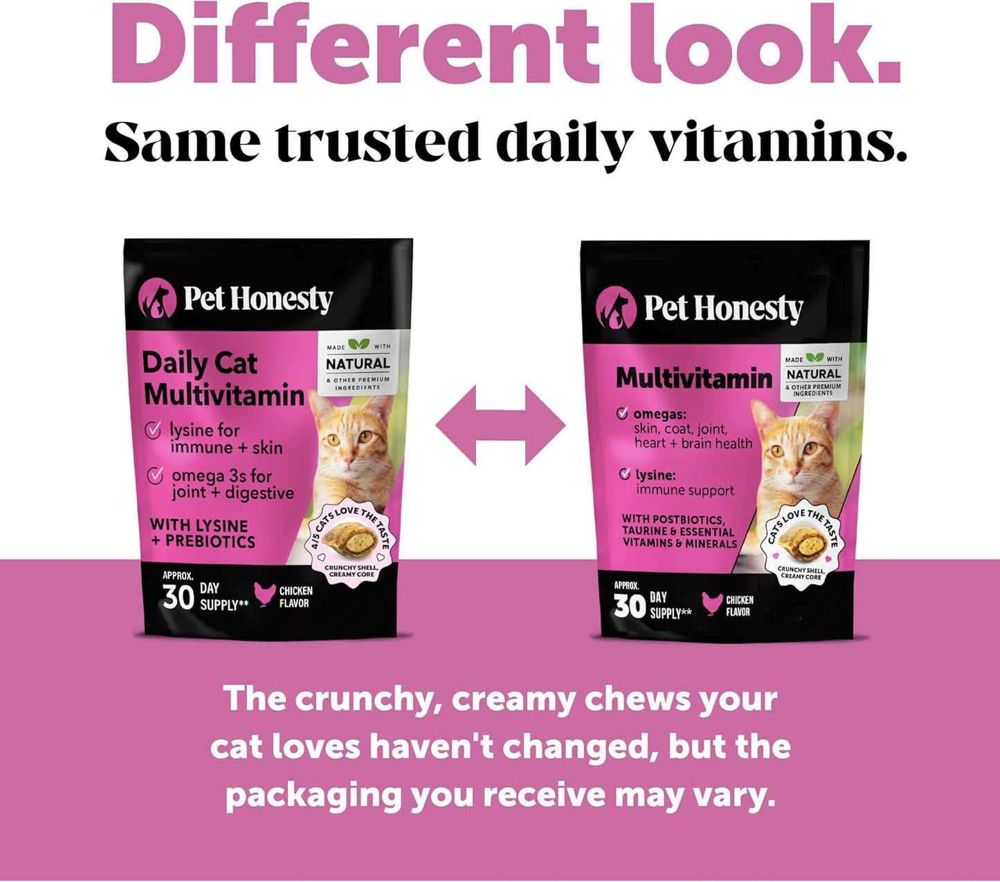 List of key ingredients for Pet Honesty cat health chews