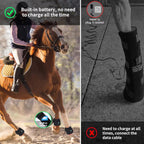 Durable vinyl protective covering over the equine light therapy panel for stable durability.