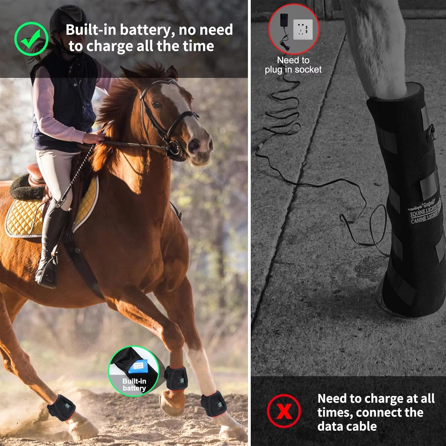 Durable vinyl protective covering over the equine light therapy panel for stable durability.