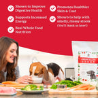 Dr. Harvey's Canine Health dog food 10 pound bag side profile