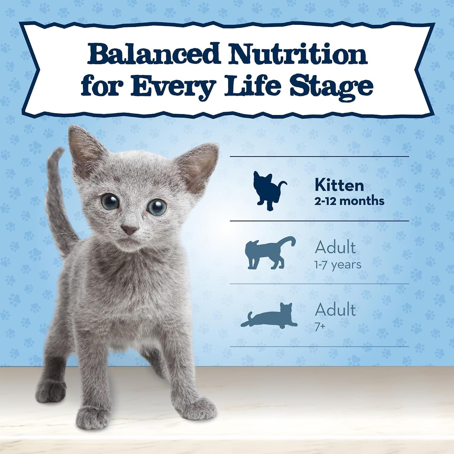 Blue Buffalo Baby Blue Natural Kitten Wet Cat Food top lid view