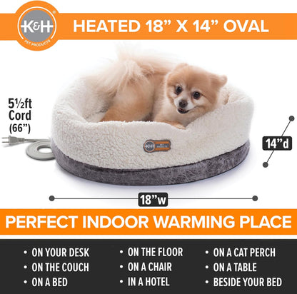 Close up of plush fabric on K&H heated cat bed