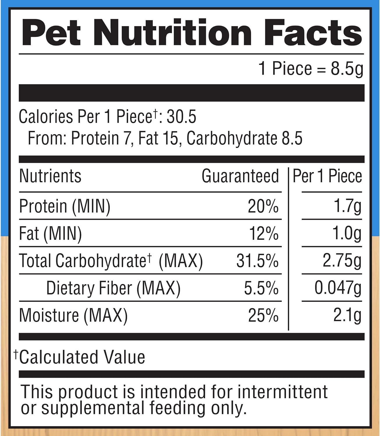 Milo's Kitchen Chicken Meatballs Dog Treats, 18-Ounce - Image 6