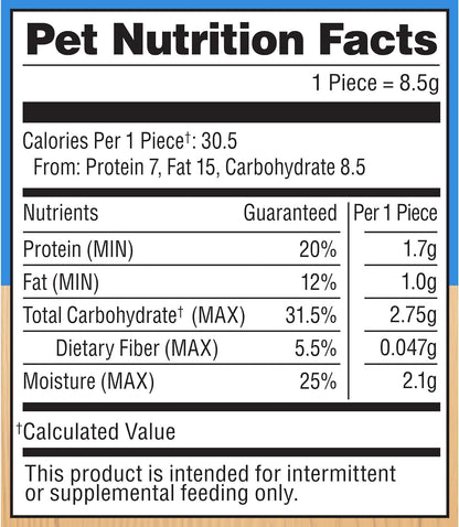 Milo's Kitchen Chicken Meatballs Dog Treats, 18-Ounce - Image 6