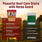 Horse Guard equine hoof blast formula ingredients and dosage text