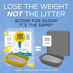 Purina Tidy Cats 17 pound box packaging details