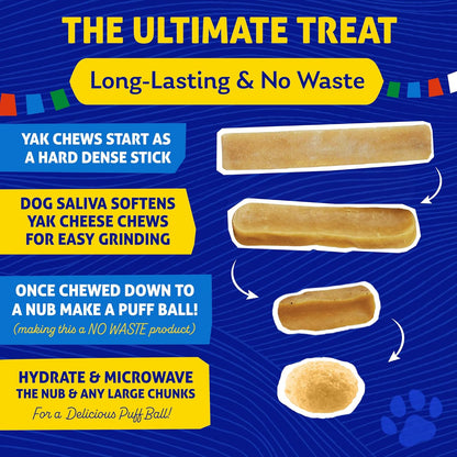 Himalayan Dog Chew package detail showing the grain free and protein rich dental care benefits for pets