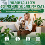 Beyxdu cat supplement bottle with chicken flavor icon