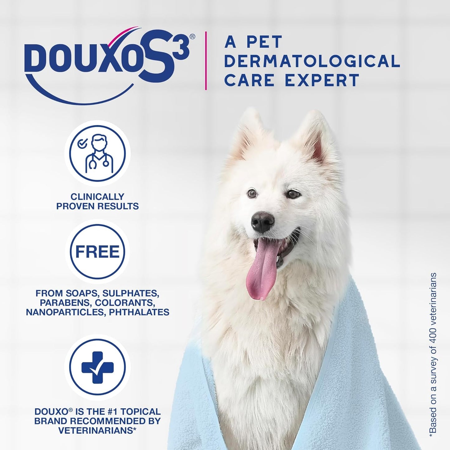Veterinary recommended shampoo for allergic pets