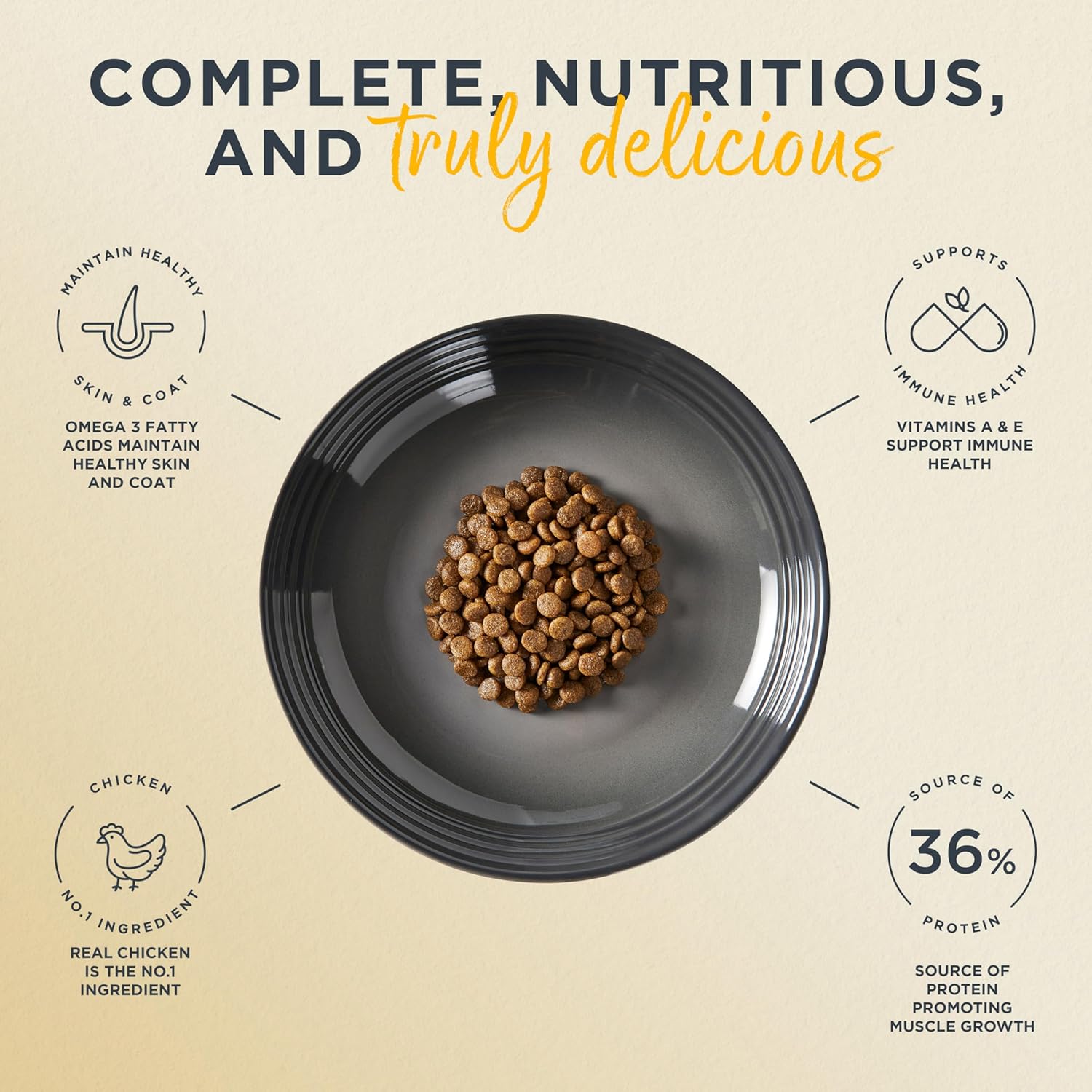 Reveal high protein grain free chicken cat food ingredients graphic