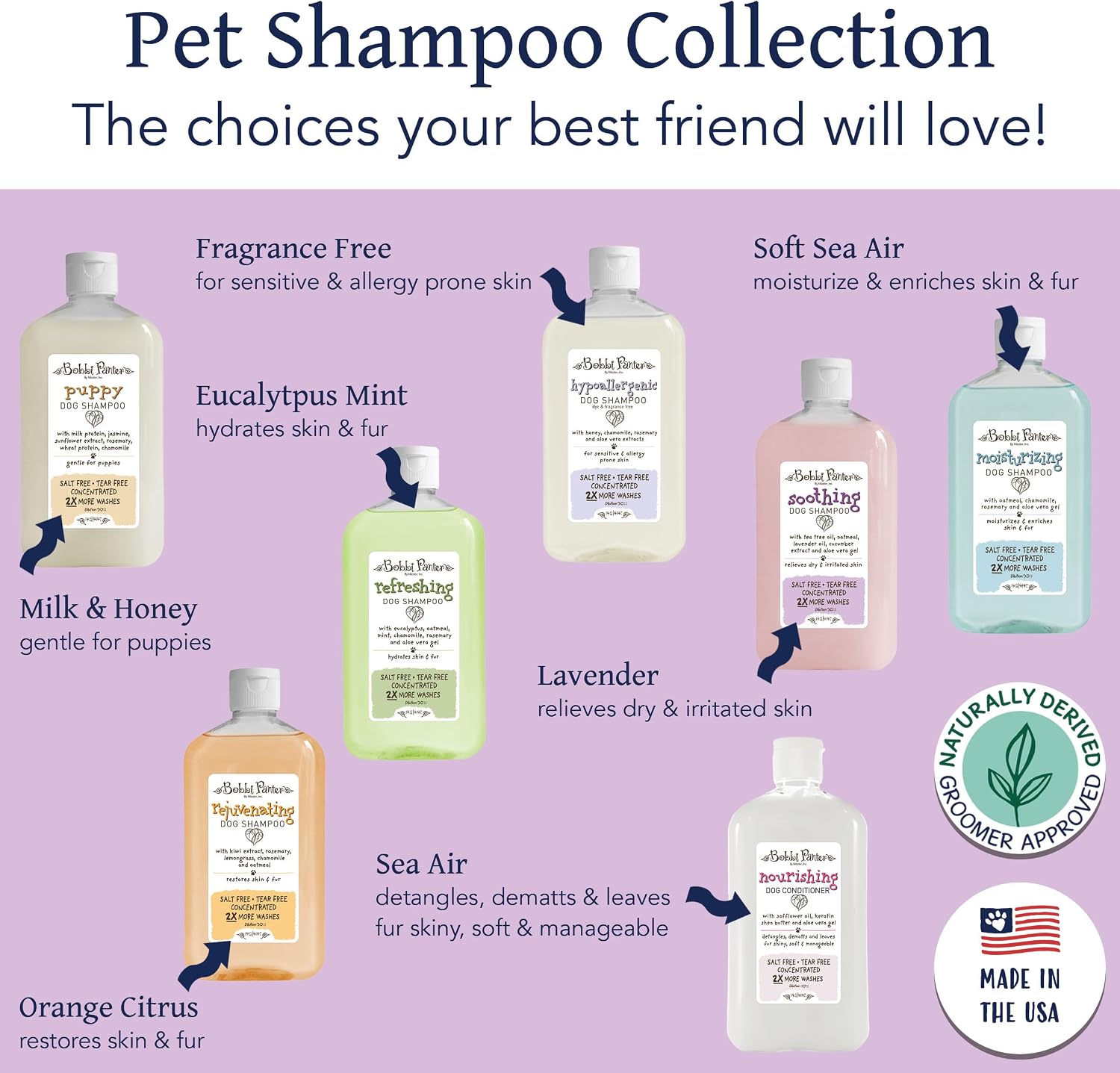 Bobbi Panter dog shampoo bottle showing tea tree and lavender ingredients