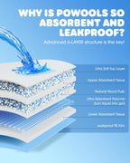 Powools spill proof pet sheets showing moisture locking polymer core