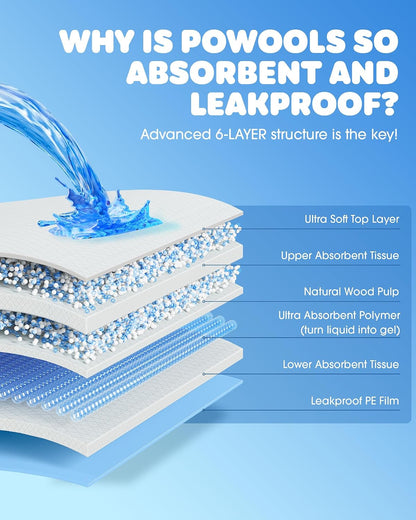 Powools spill proof pet sheets showing moisture locking polymer core