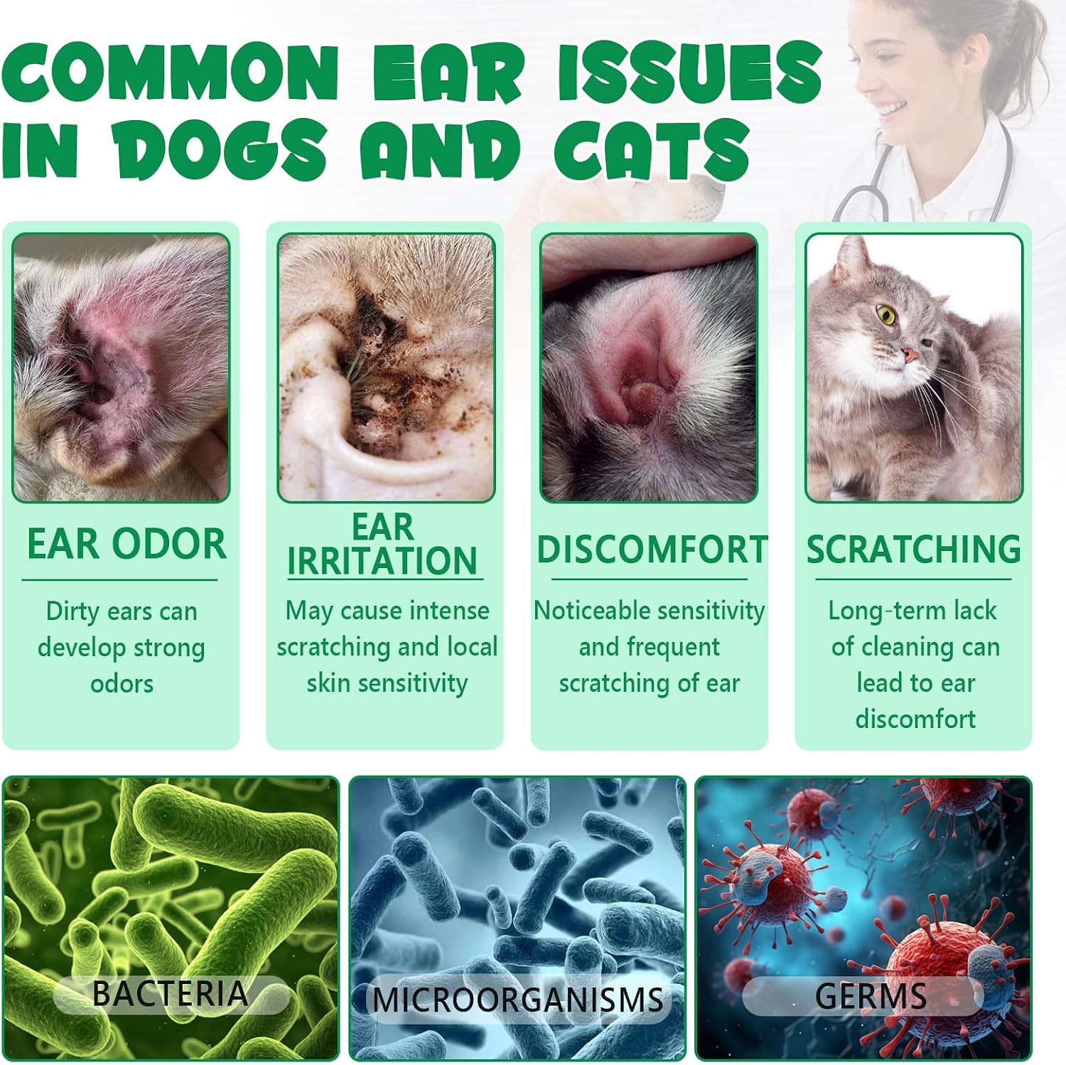Single use 1.5 milliliter tubes for pet ear care