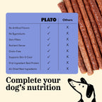 Natural single source protein salmon sticks being broken into small training treats