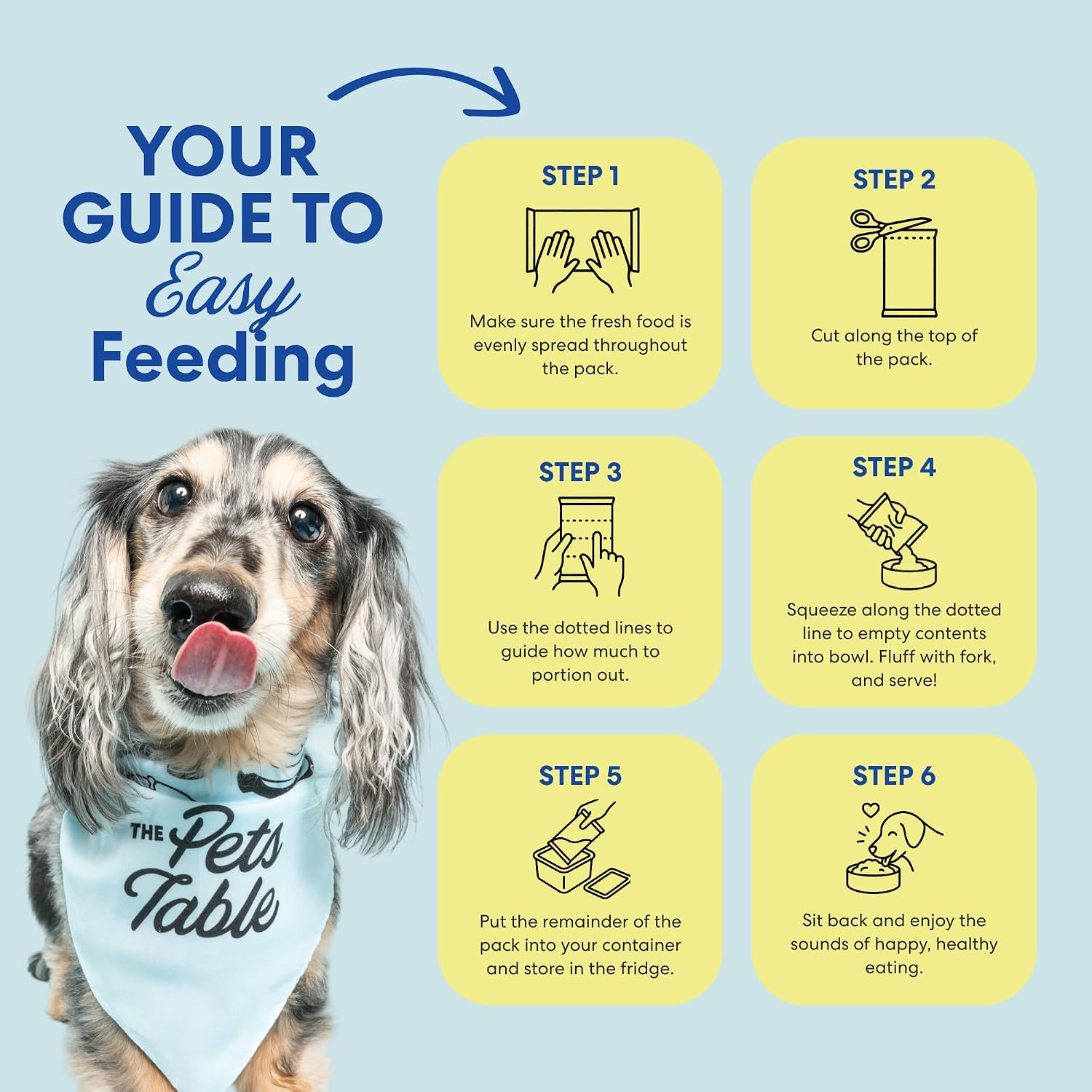 The Pets Table Human-Grade Variety Pack Fresh Dog Food, Complete Meal or Dog Food Topper, 6 Count of 15 to 17-oz Pouches, 5.9lbs - Image 10