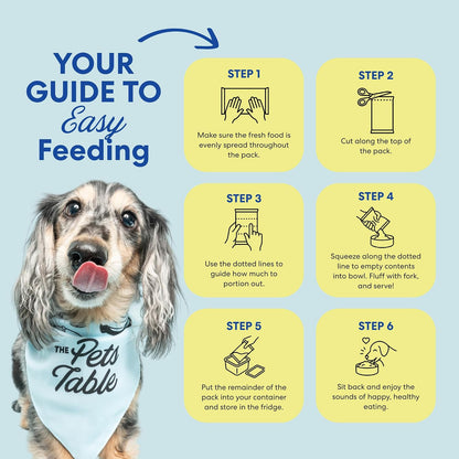 The Pets Table Human-Grade Variety Pack Fresh Dog Food, Complete Meal or Dog Food Topper, 6 Count of 15 to 17-oz Pouches, 5.9lbs - Image 10