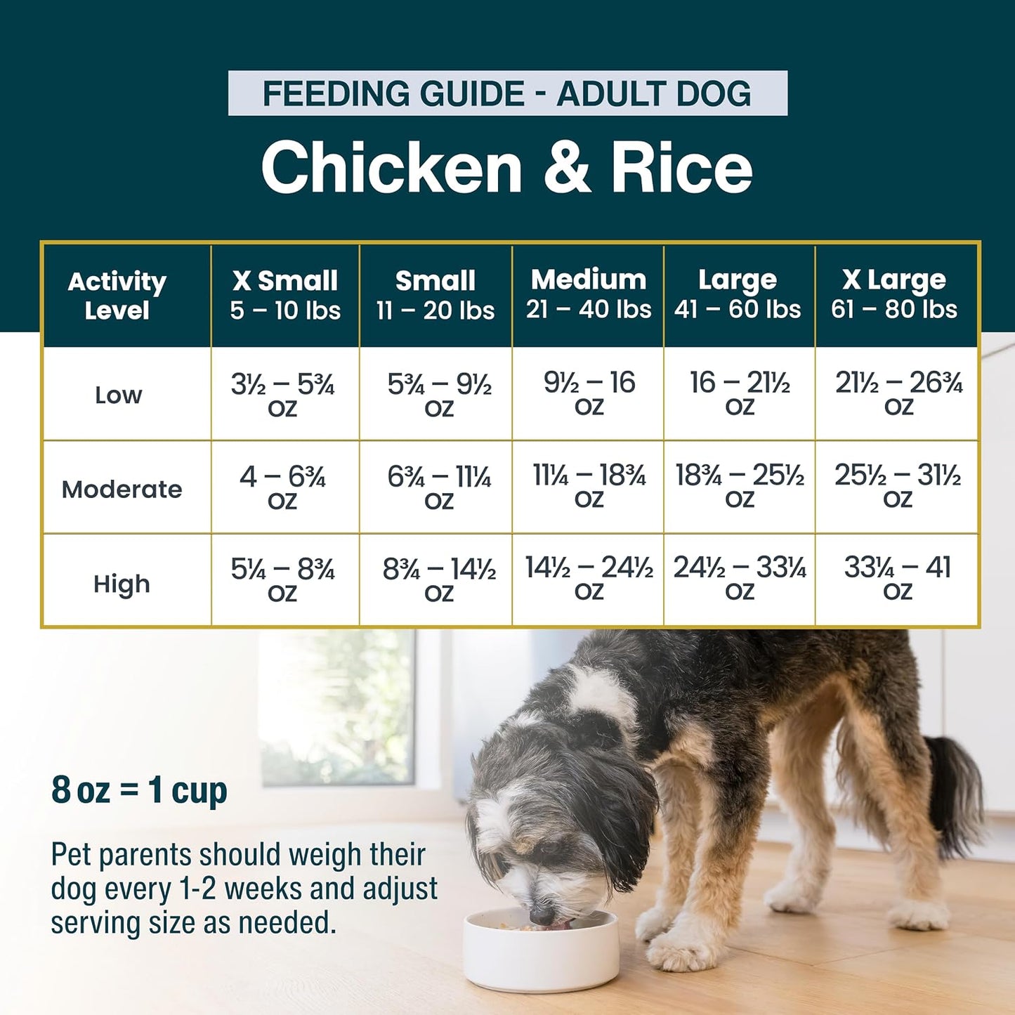 JustFoodForDogs limited ingredient dog food fresh pack