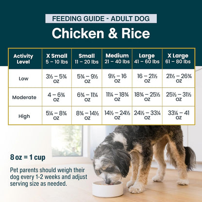 JustFoodForDogs limited ingredient dog food fresh pack