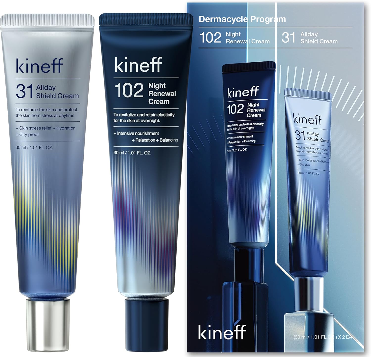 Kineff Dermacycle Program 2-pack face cream front view showing day and night tubes.