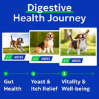 BARK&SPARK Dog Probiotics & Digestive Enzymes (Gut Health) Allergy & Itchy Skin - Pet Diarrhea Gas Treatment Upset Stomach Relief, Digestion Health Prebiotic Supplement Tummy Treat (180Ct Chicken) - Image 9