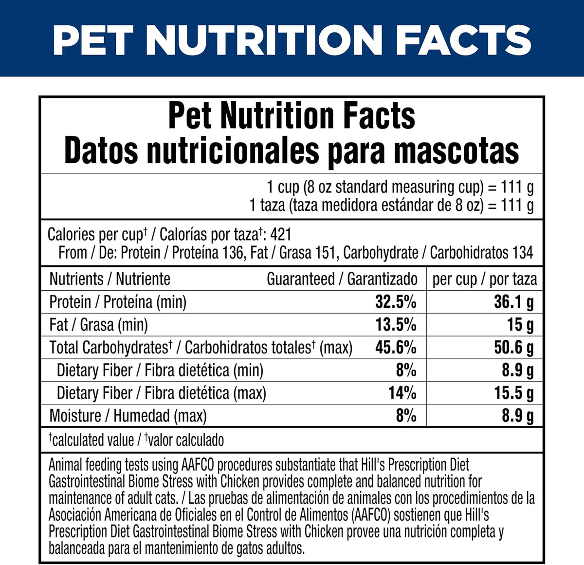 Hill's Prescription Diet Gastrointestinal Biome Stress Digestive/Fiber Care Dry Cat Food, Chicken, 4 lb. Bag - Image 11