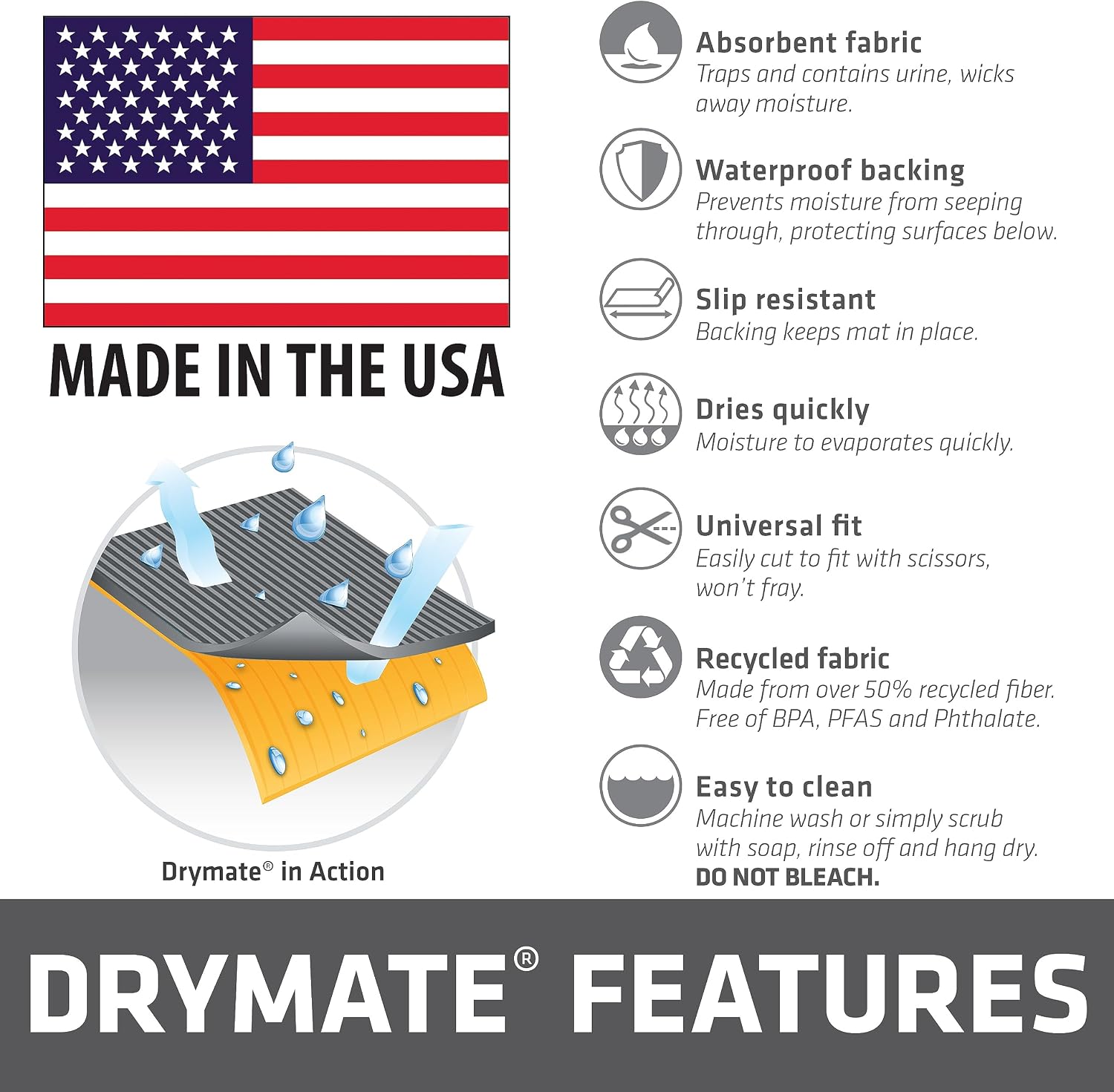 Dark grey Drymate crate mat on hardwood floor