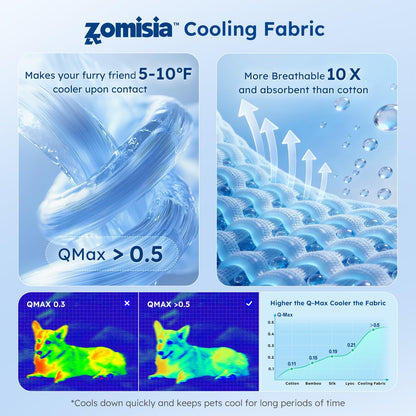 Large dog resting comfortably on the Zomisia breathable summer pet blanket