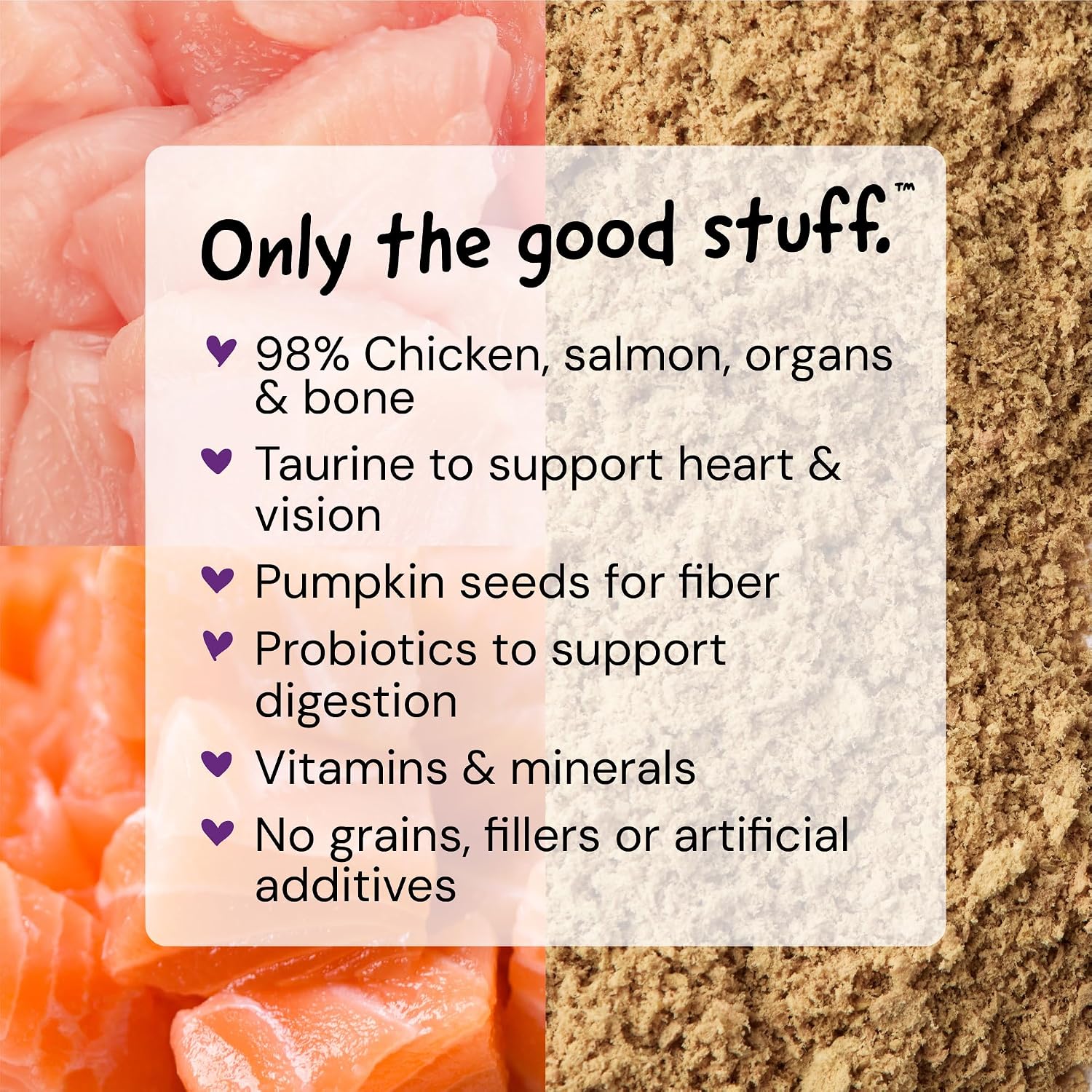 Premium salmon and chicken raw meal enhancer powder texture details