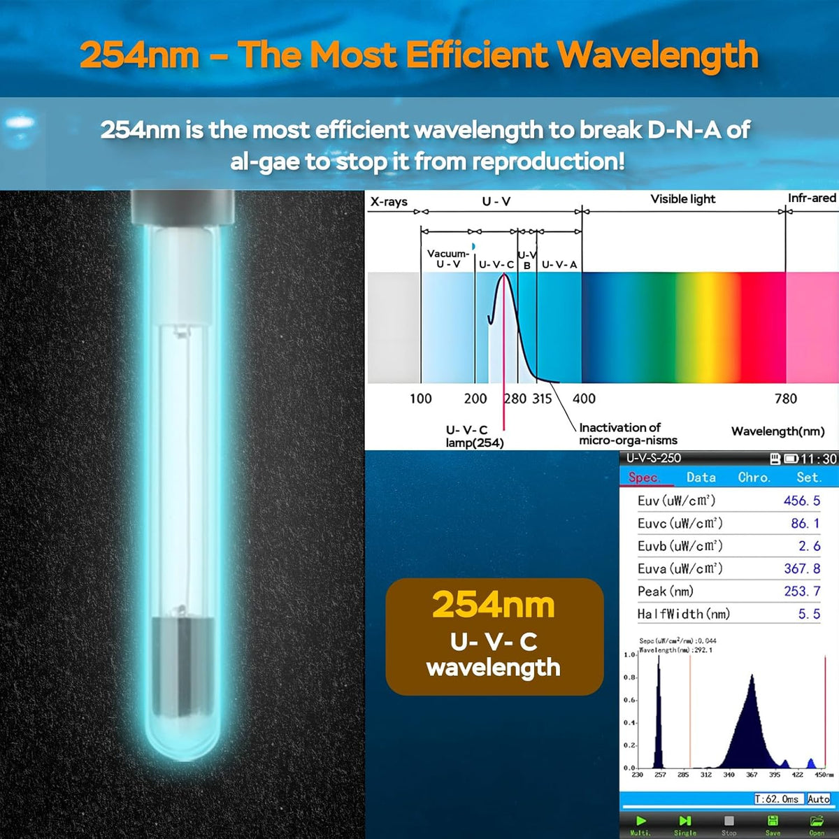 Close up view of the Devopet aquarium clarifier built in four setting programmable timer button