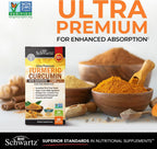 Close up of BioSchwartz supplement label detailing active ingredients