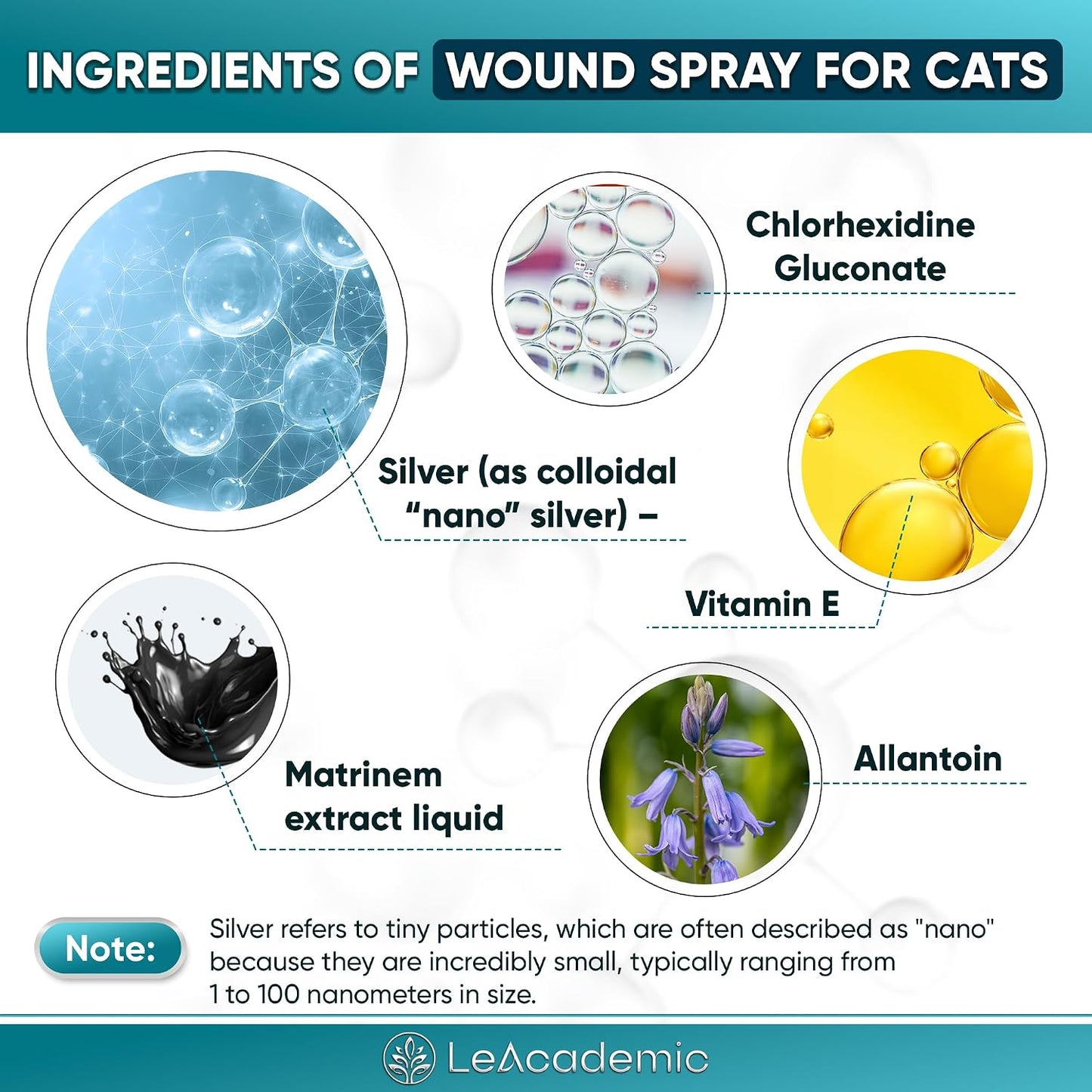 Antiseptic chlorhexidine cat spray for scratches and post surgery sutures