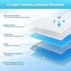 Six layer absorbent disposable pet potty pad close up view