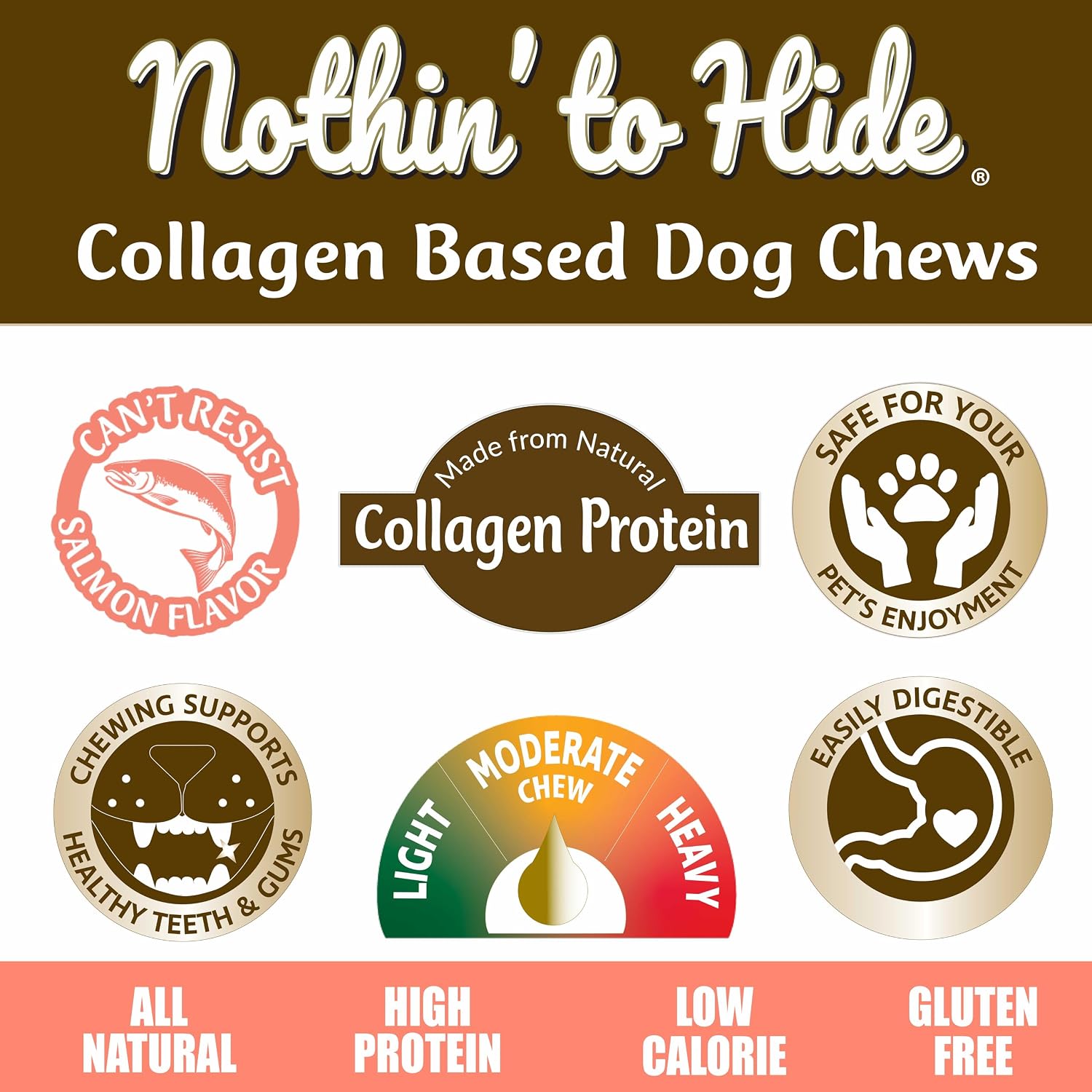 Fieldcrest Farms salmon flavor 10 Inch dog chews pack of two package view.