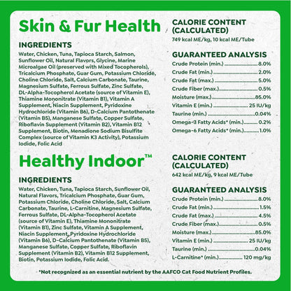 Nutritional information panel on the back of the Greenies treat box.