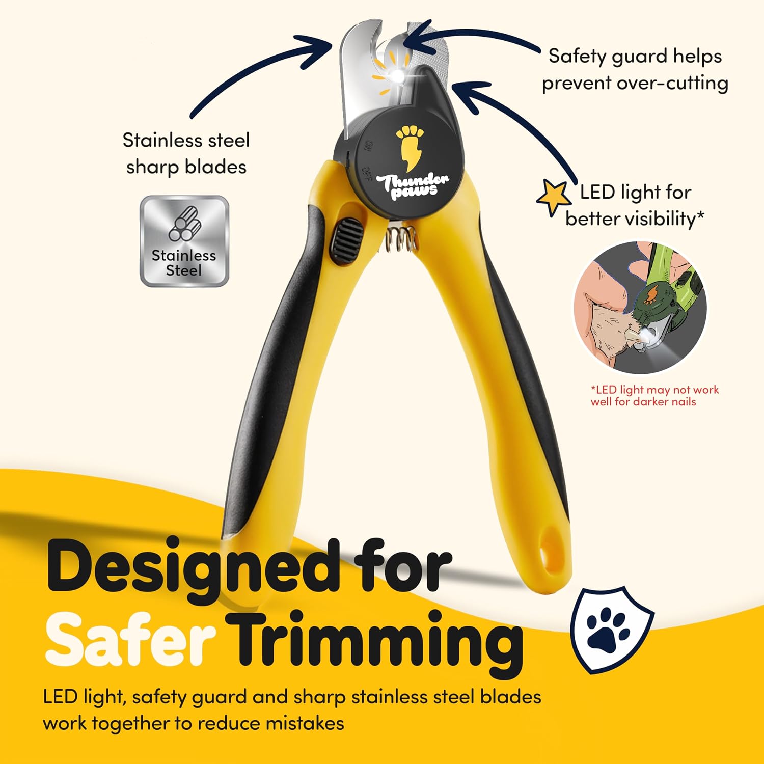 LED Dog Nail Clippers with Light, Trimmers with Protective Guard, Quick Sensor, Safety Lock and Nail File - Suitable for Large and Small Dogs & Cats (Yellow, LED) - Image 2