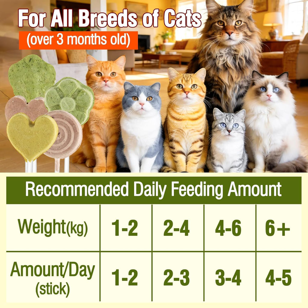 MalsiPree cat treats used as food topper on kibble