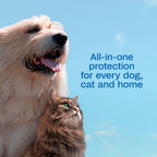 Adams essential oil flea and tick remedy for multi pet households
