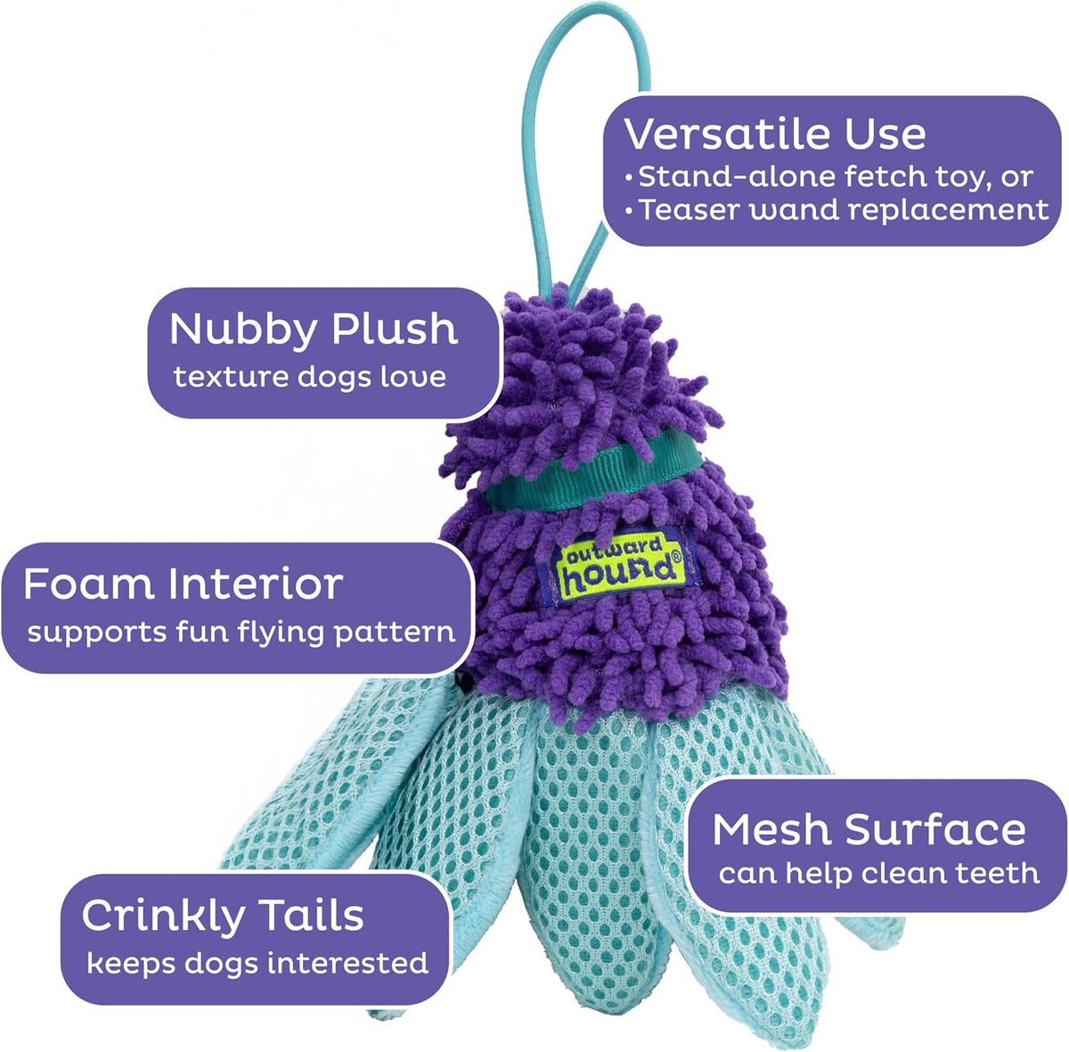 Close up of the textured mesh bottom on the FlyFetch canine fetch toy